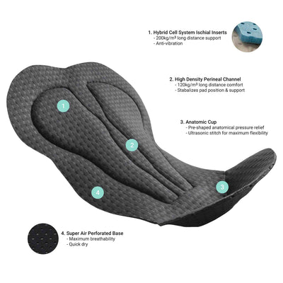 Men's Ultralight Bib Short (Past Season)